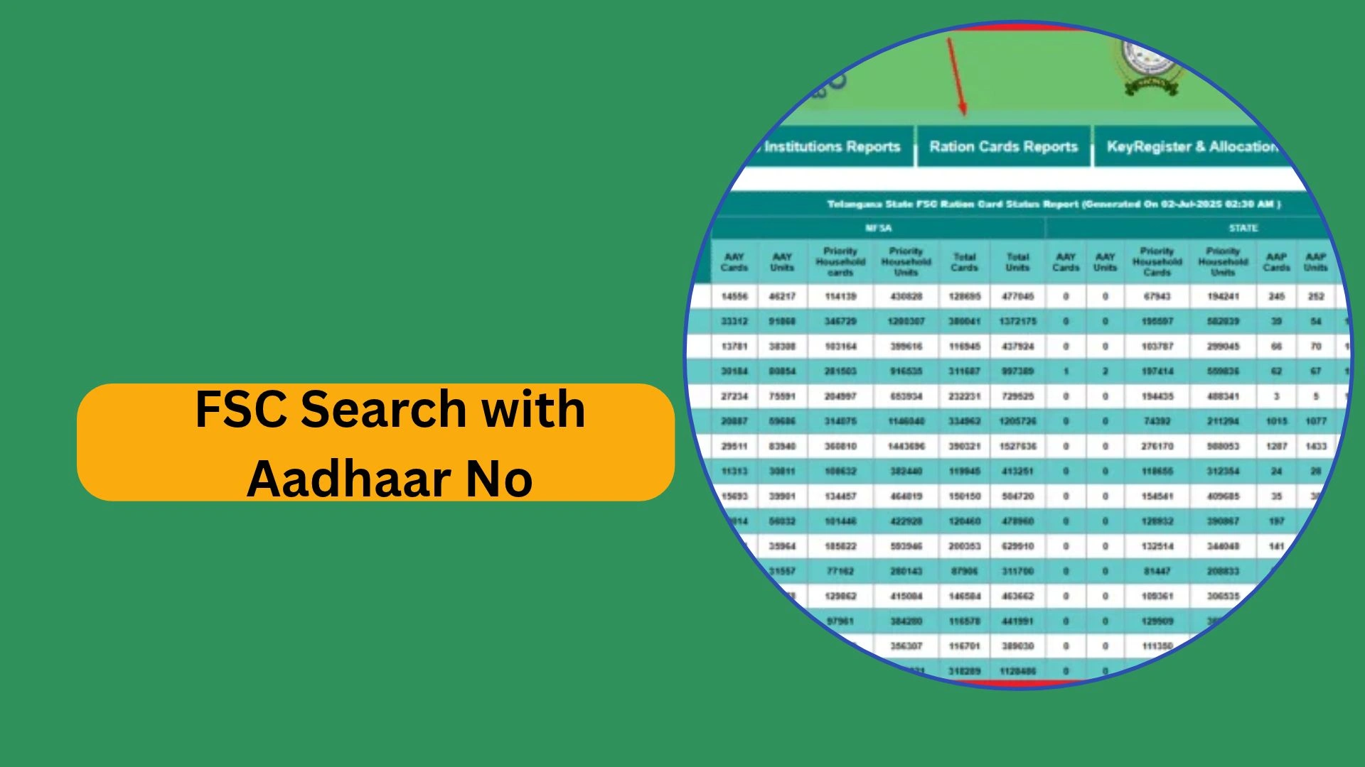 FSC Search with Aadhaar No